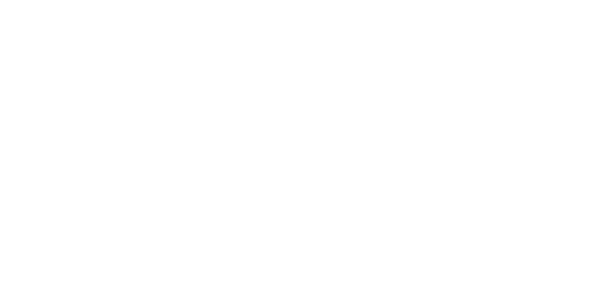 IVAR PUBLISHING